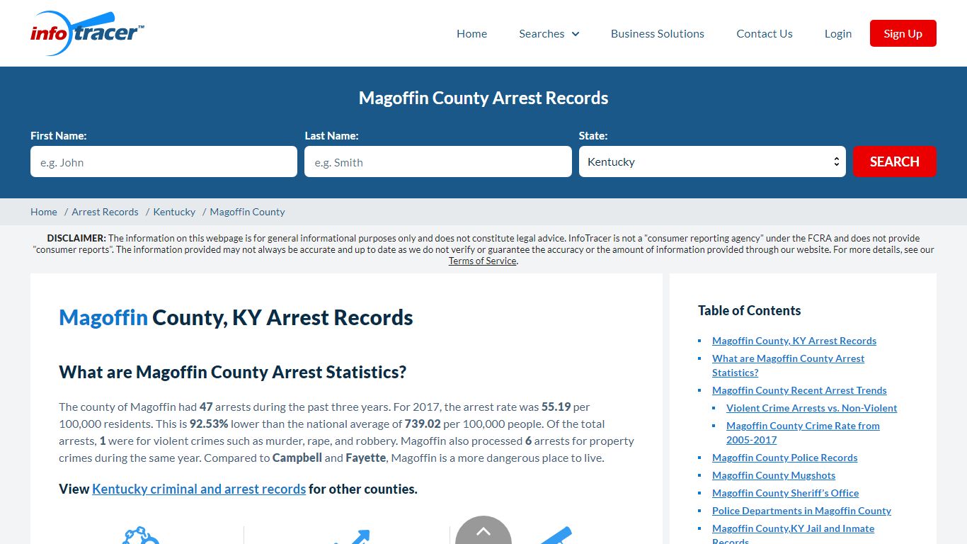 Magoffin County, KY Arrests, Mugshots & Jail Records - InfoTracer